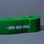 Resistance Band - Set