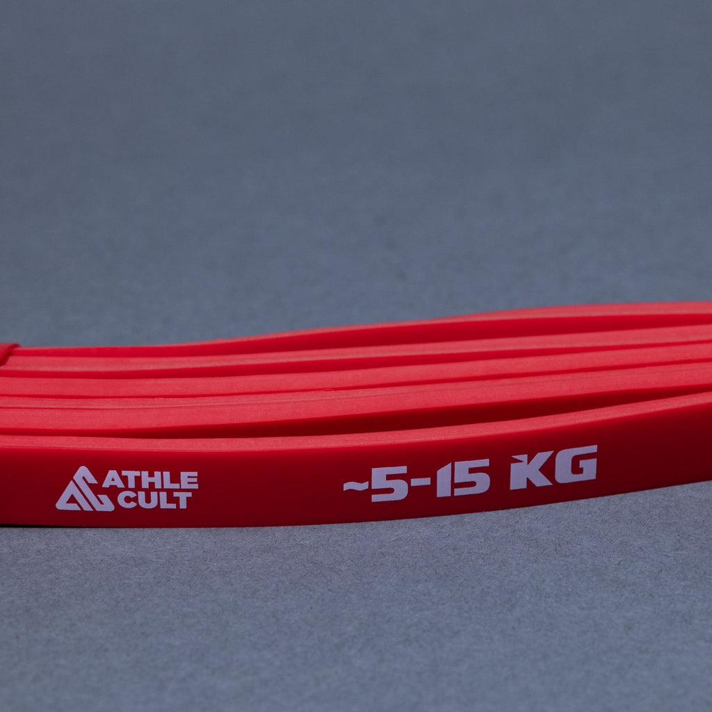 Resistance Band - Set